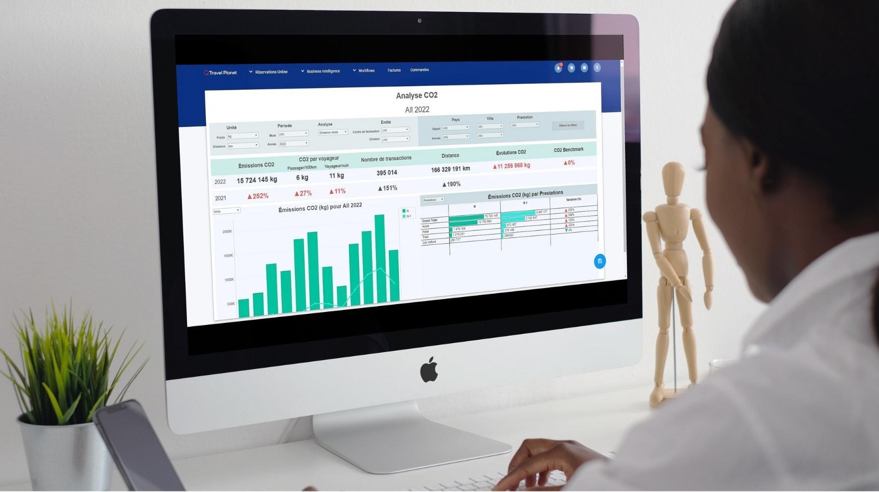 La plateforme Click and Control de Travel Planet aide à voyager responsable en analysant les émissions de CO2 liées aux voyages d'affaires. Image