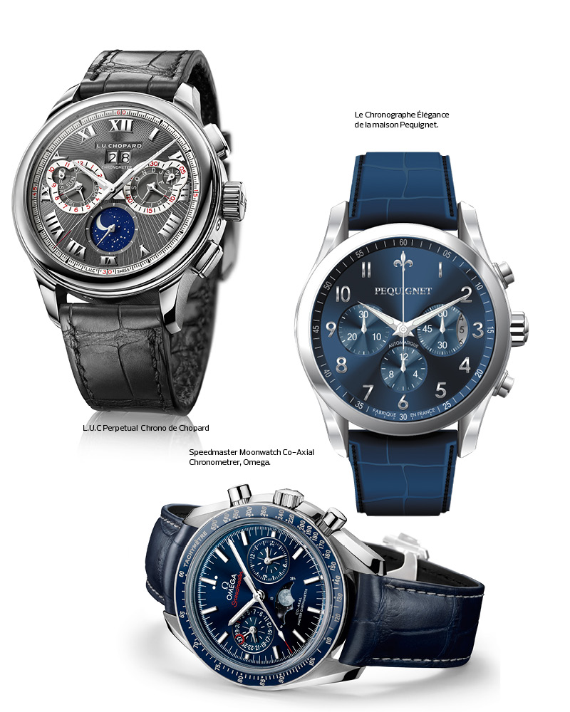 chronographe de ville