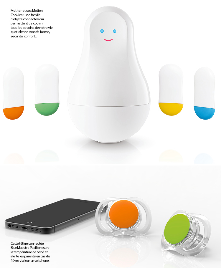 objets connecte