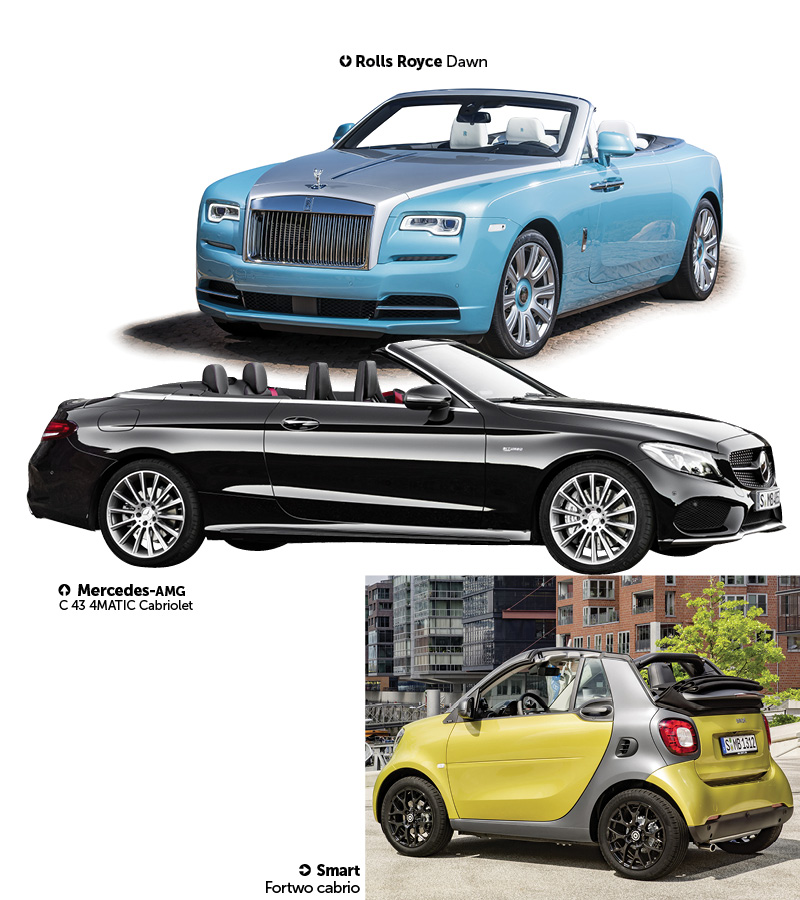 trend auto aout 2016