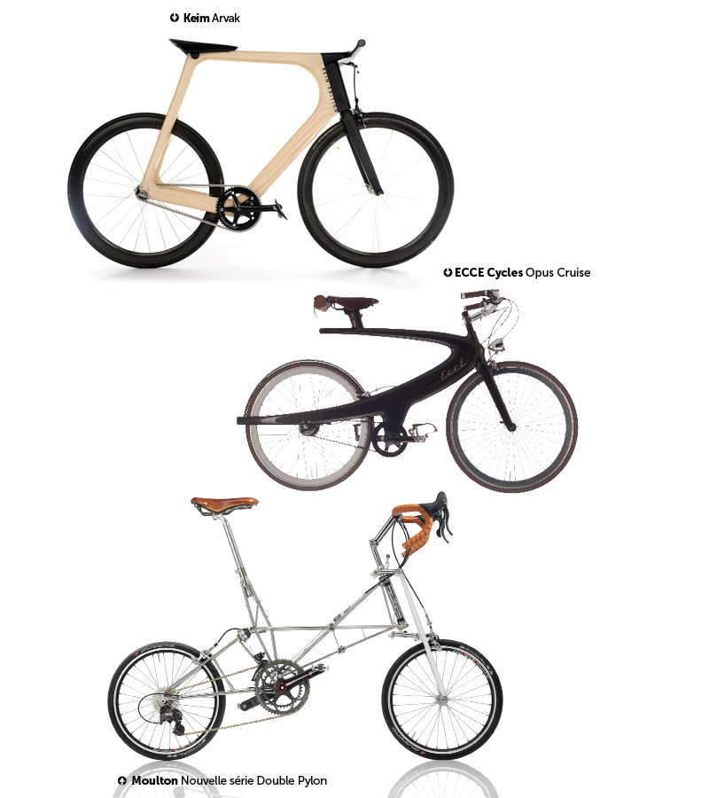 trend velo aout 2016