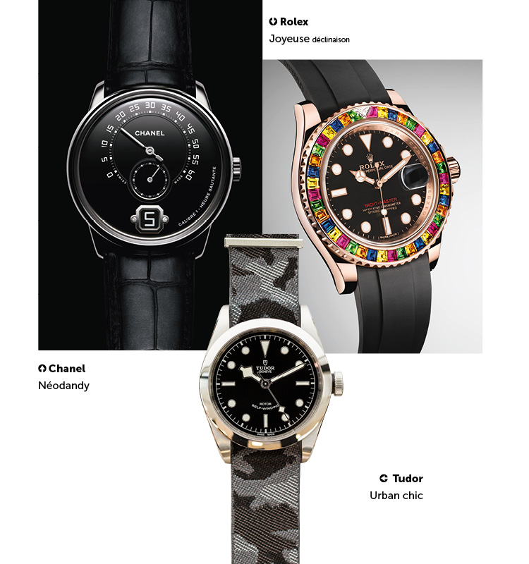 trends montres aout