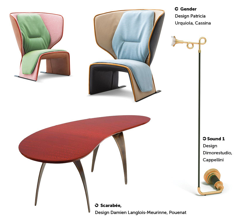 trendy DECO juin 2016