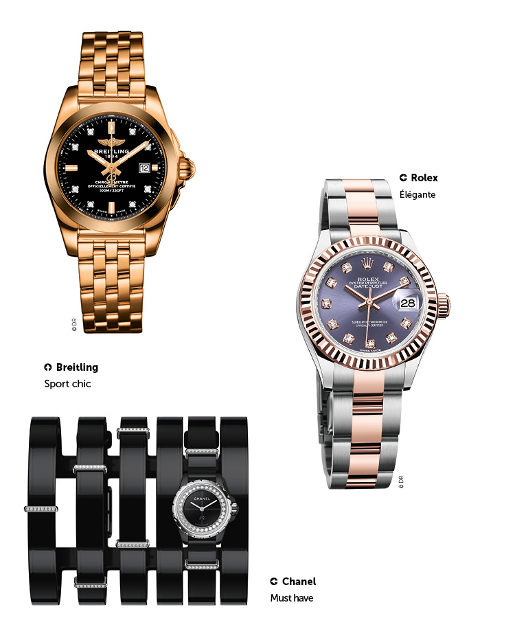 trendy horlogerie decembre