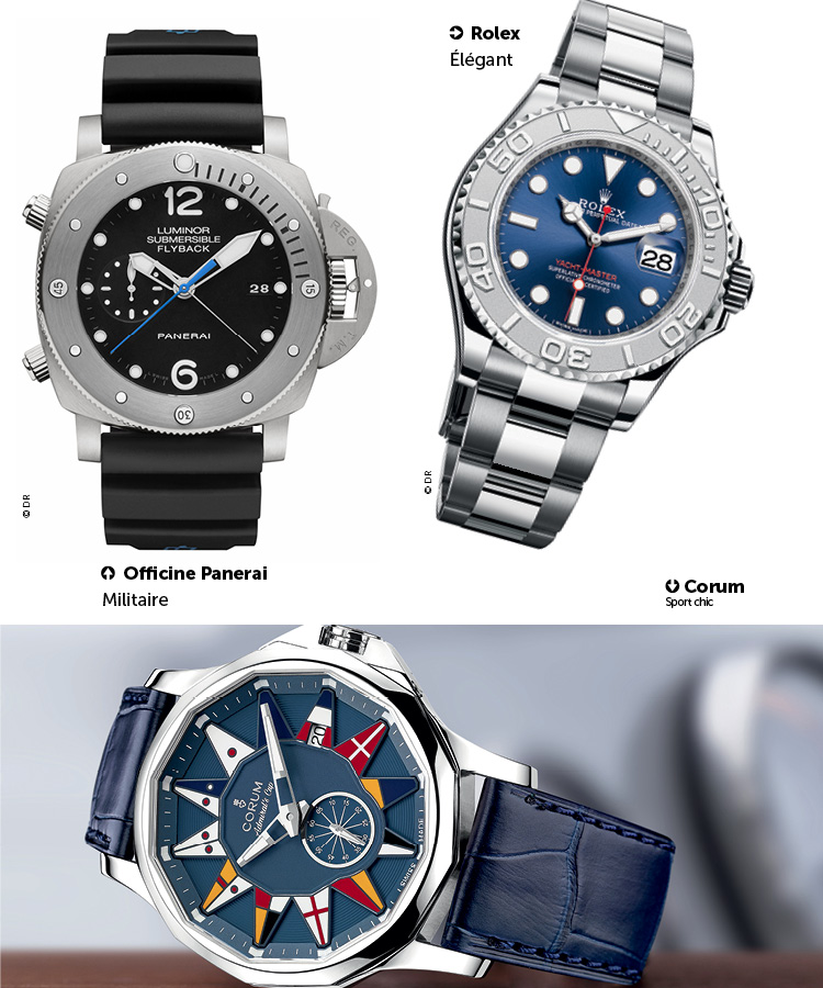 trendy montres octobre