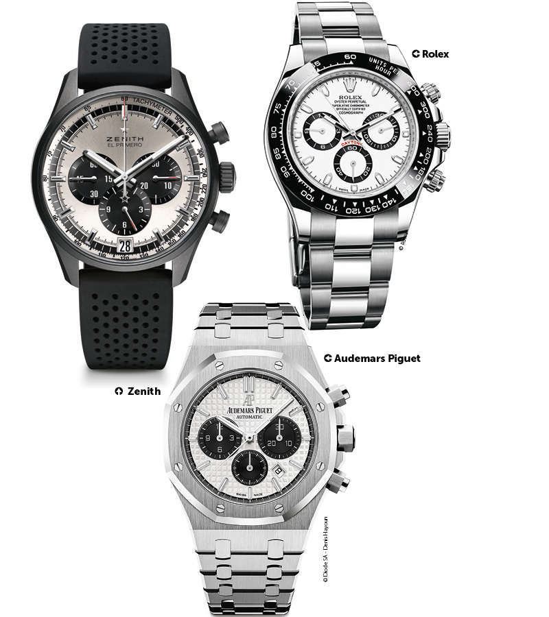 trendy montres panda