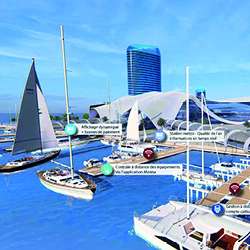 Monaco pense les marinas du futur